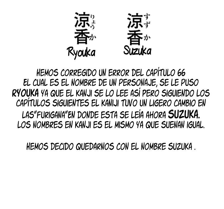 Read My Dress Up Darling Es Manga Online