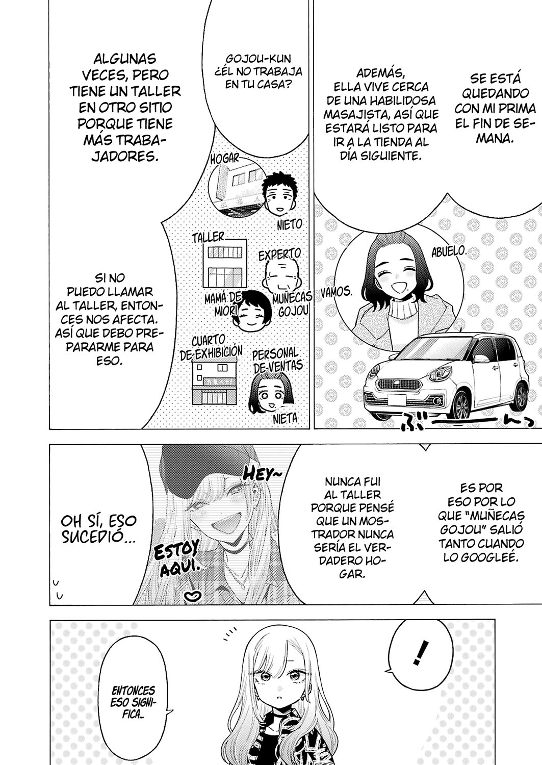 Read My Dress Up Darling Es Manga Online