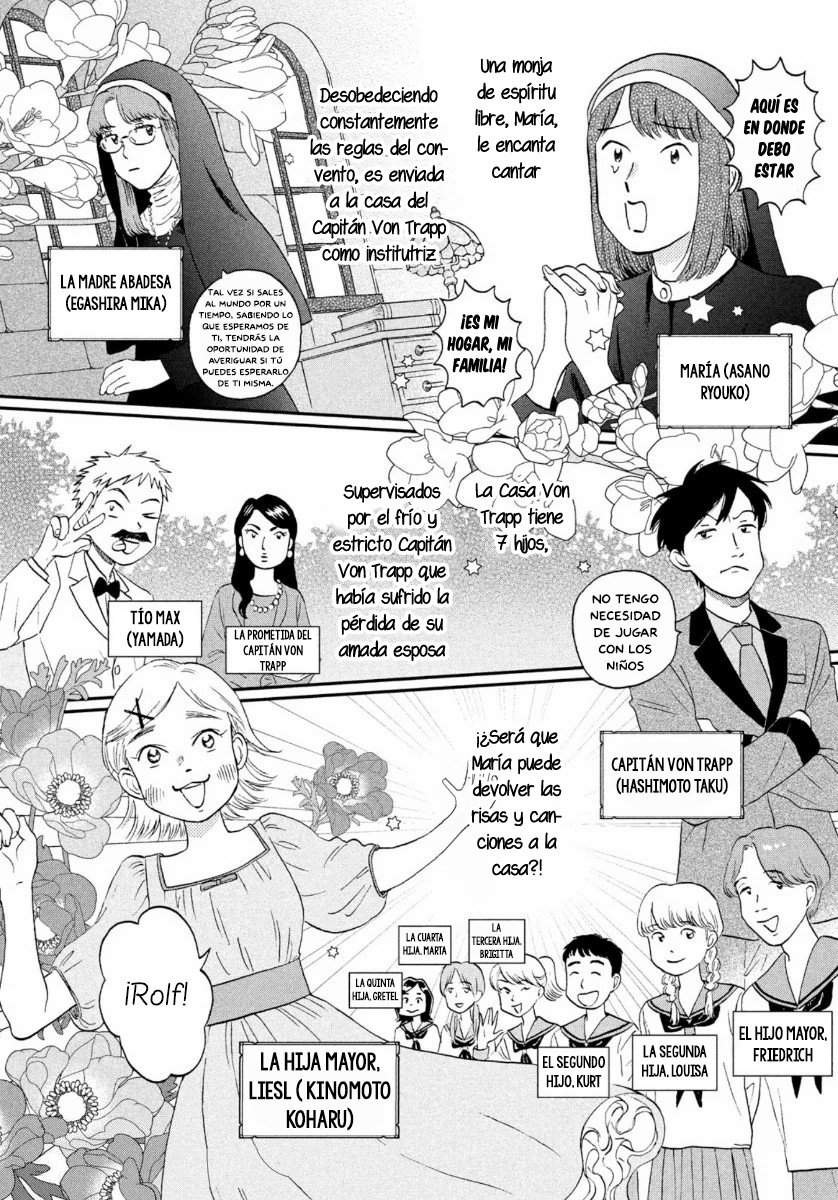 Read Skip to Loafer Es Manga Online
