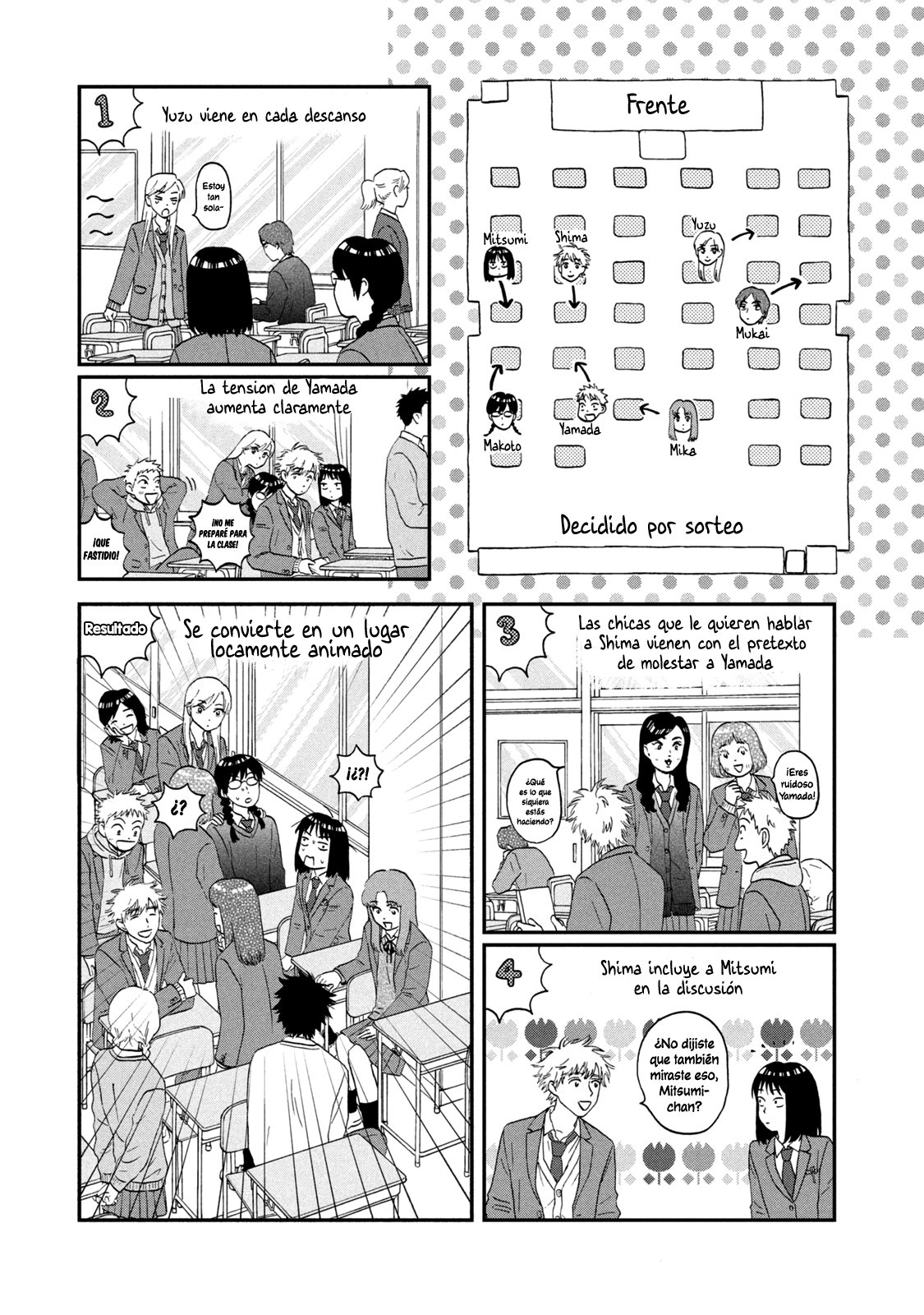 Read Skip to Loafer Es Manga Online