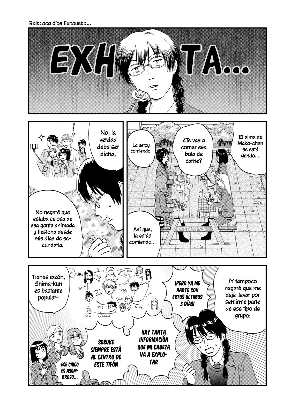 Read Skip to Loafer Es Manga Online