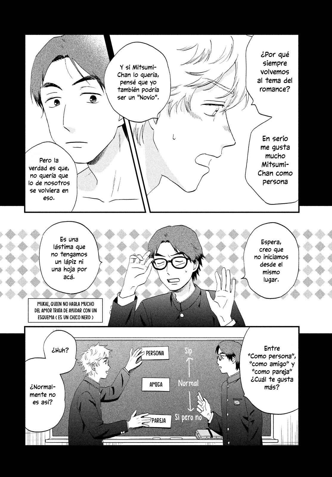 Read Skip to Loafer Es Manga Online