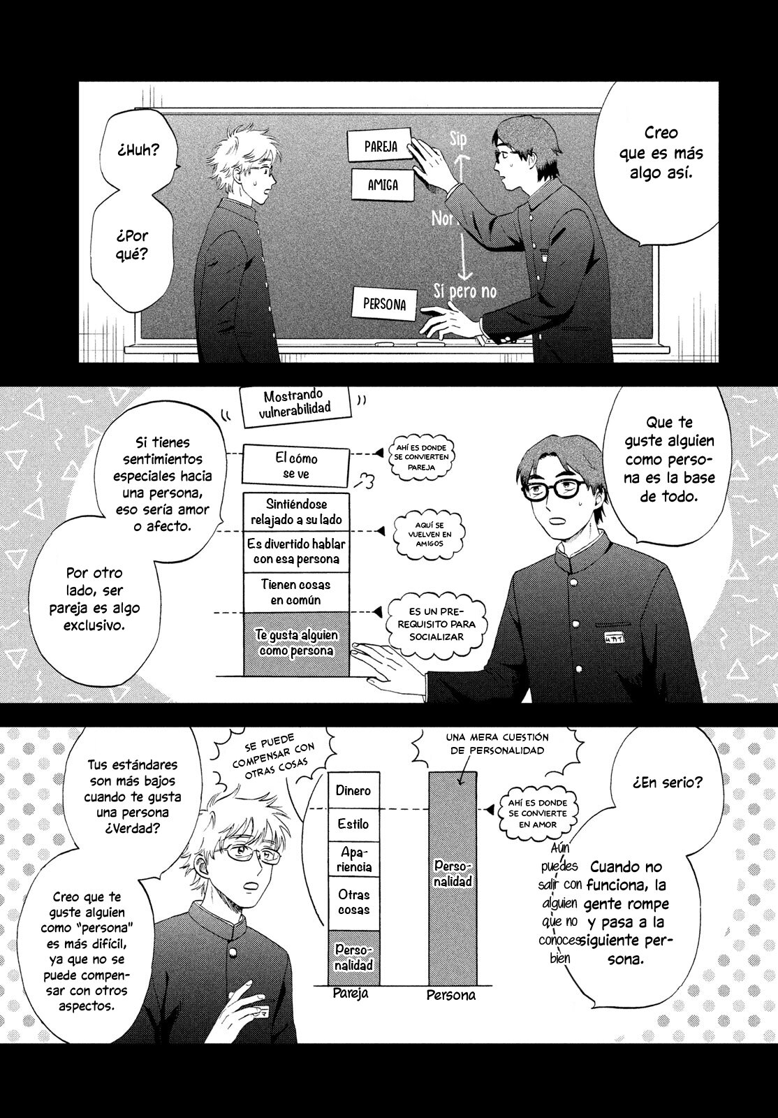 Read Skip to Loafer Es Manga Online