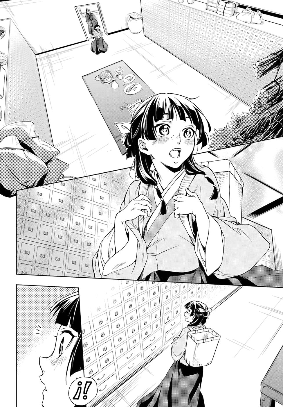 Read The Apothecary Diaries Es Manga Online