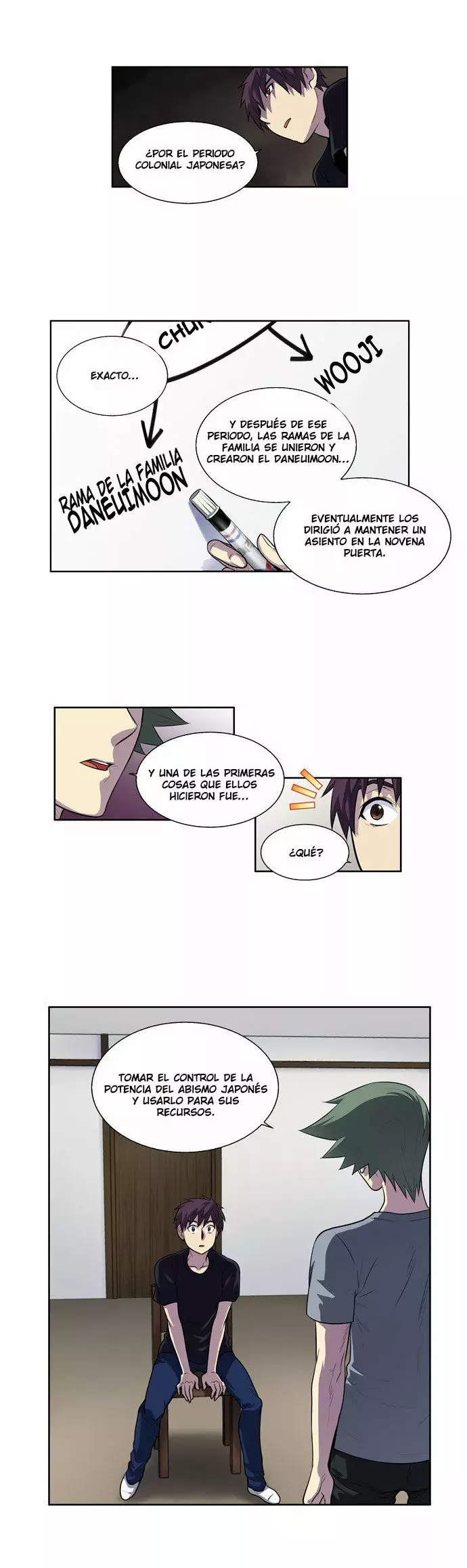 Read The Gamer Es Manga Online