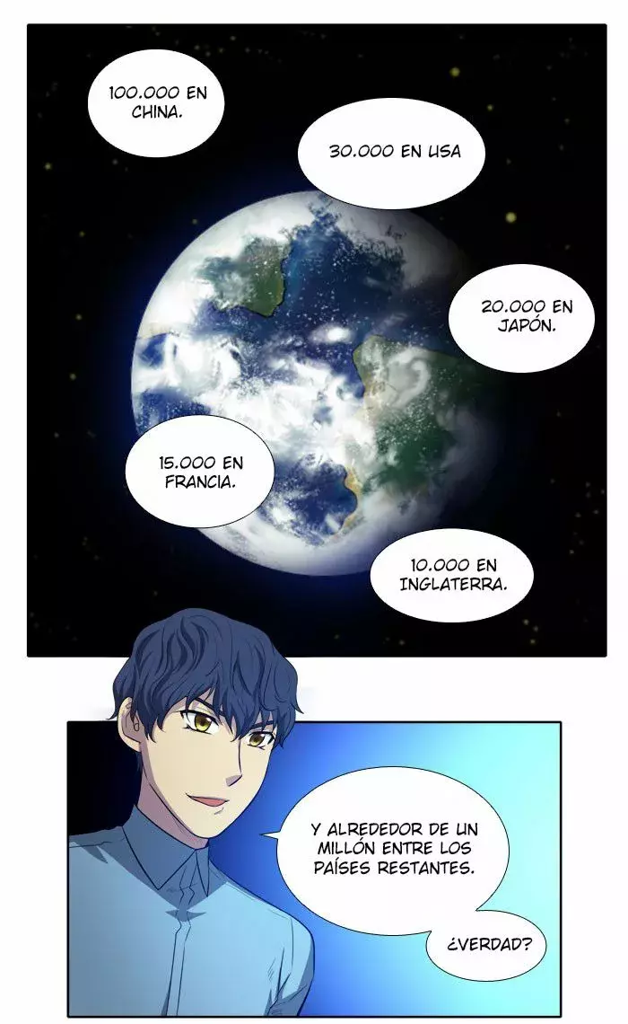 Read The Gamer Es Manga Online
