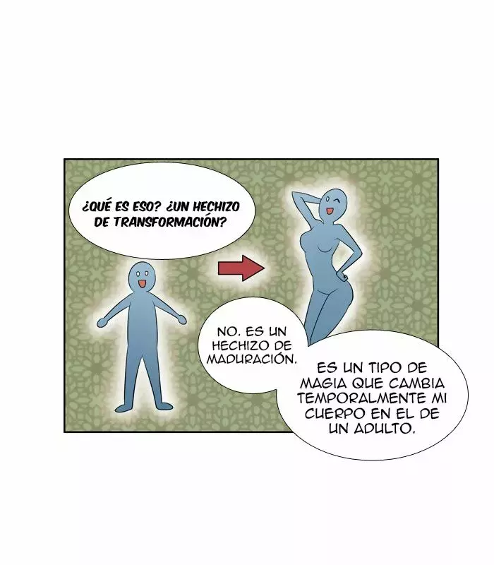 Read The Gamer Es Manga Online
