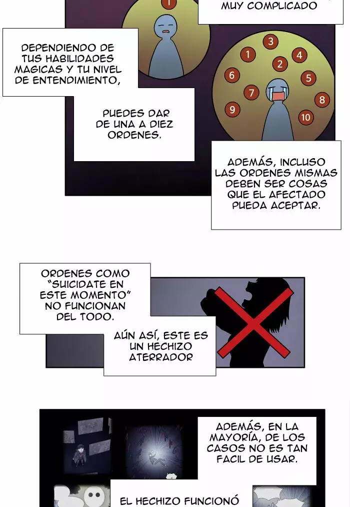 Read The Gamer Es Manga Online
