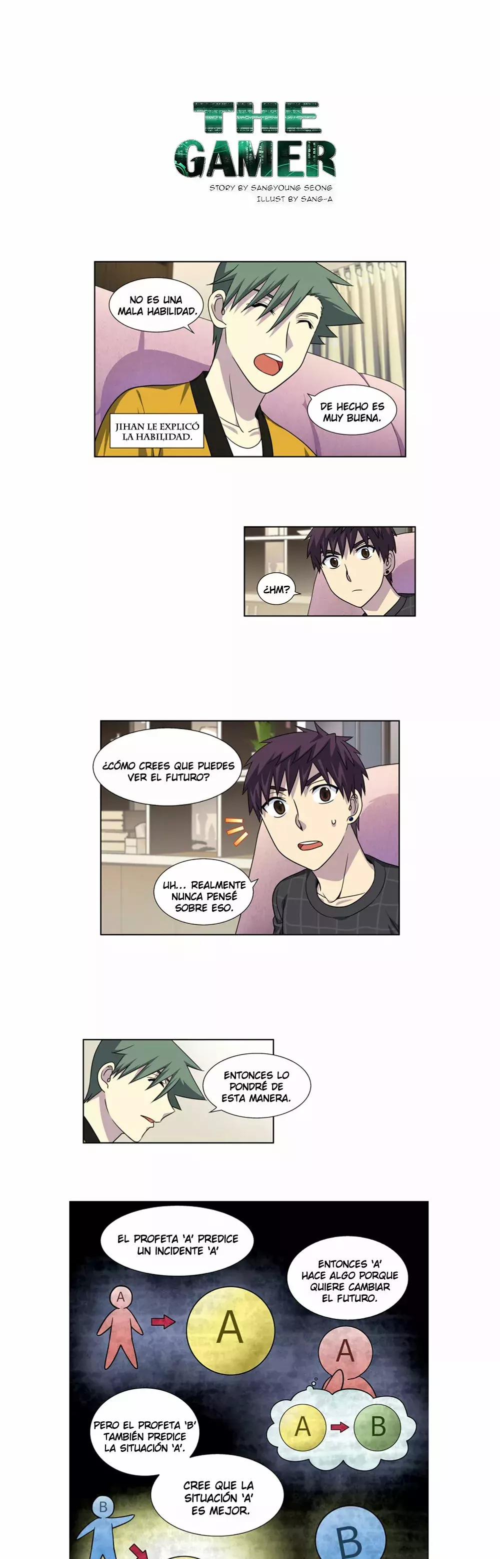 Read The Gamer Es Manga Online