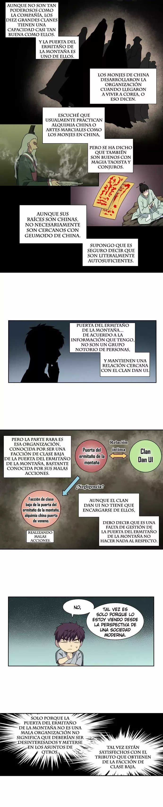 Read The Gamer Es Manga Online