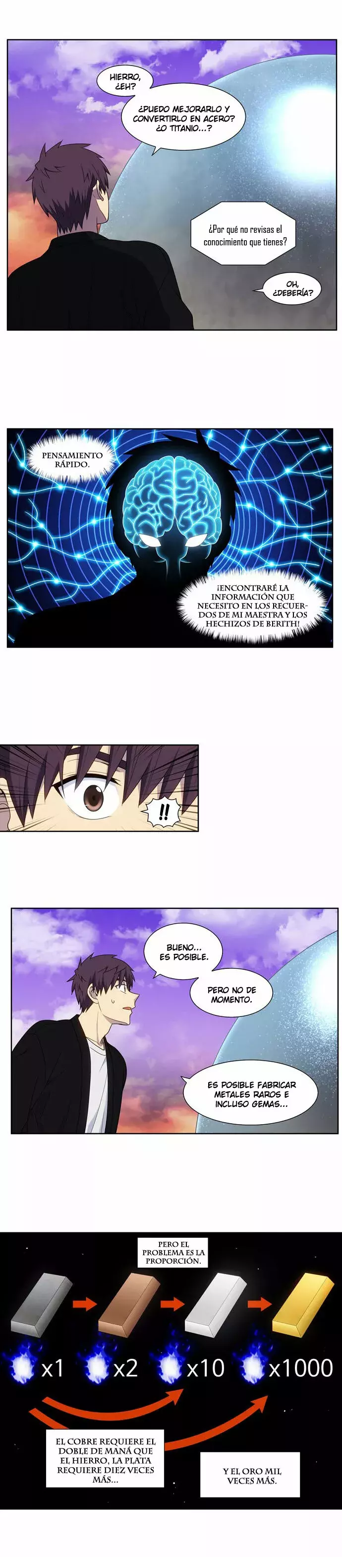 Read The Gamer Es Manga Online