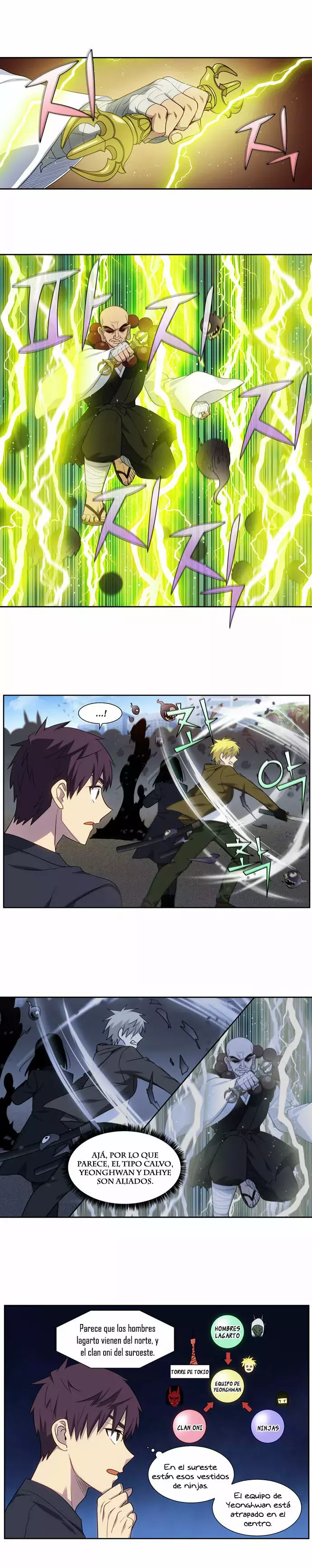 Read The Gamer Es Manga Online