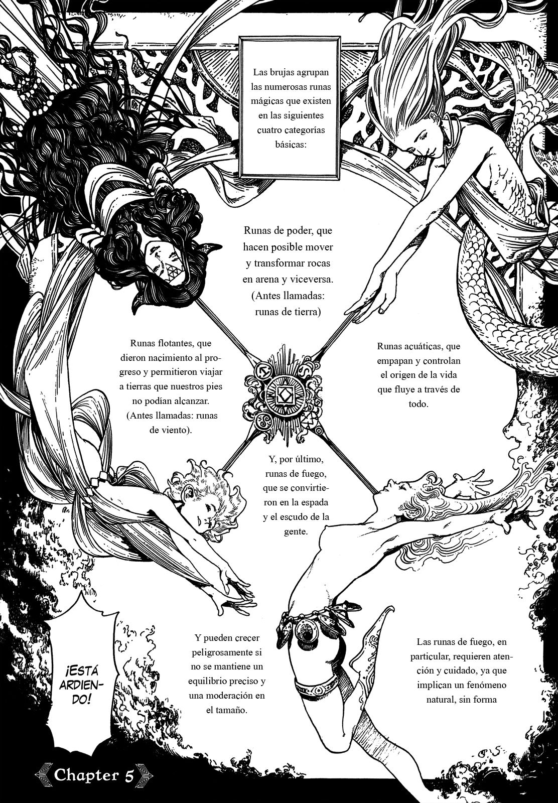 Read Witch Hat Atelier Es Manga Online