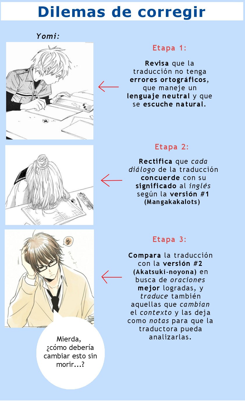 Read Yona of the Dawn Es Manga Online