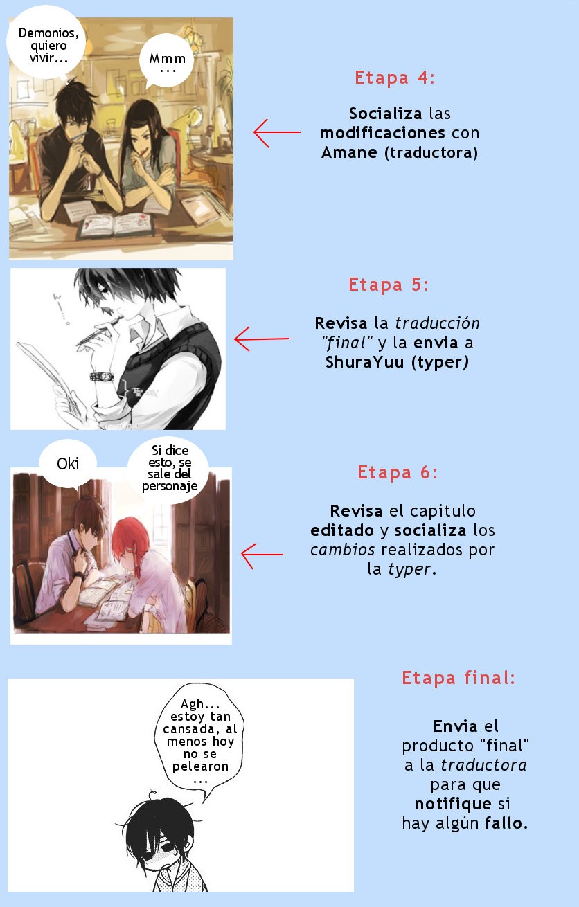 Read Yona of the Dawn Es Manga Online