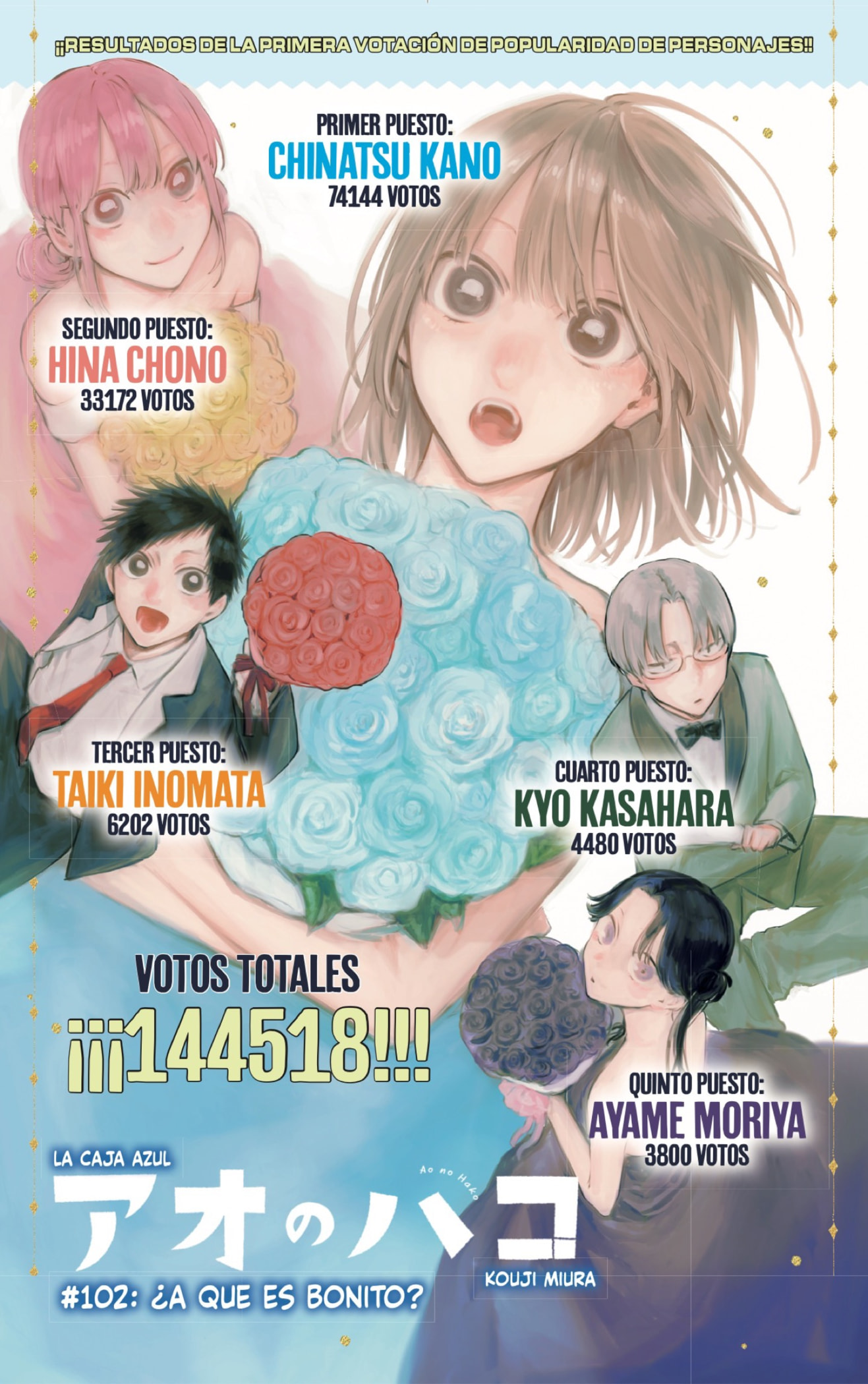 Read blue box Es Manga Online