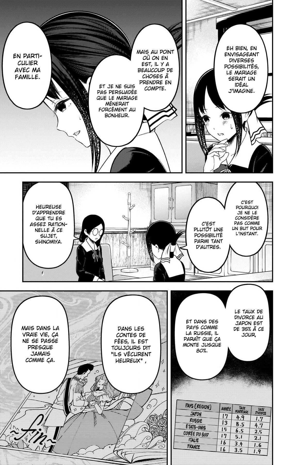 Read Kaguya sama  Love is War Fr Manga Online