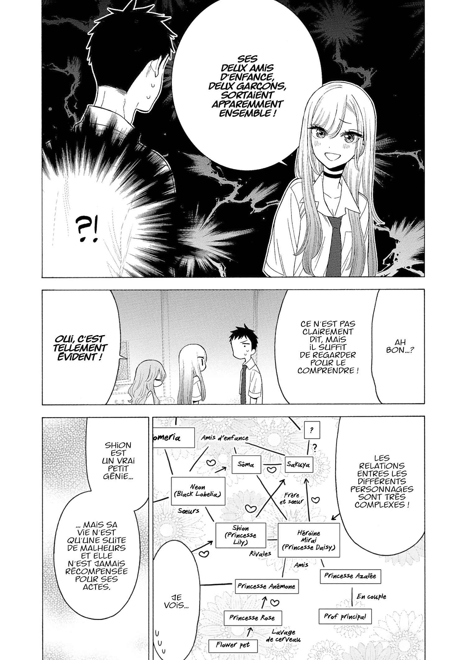 Read My Dress Up Darling Fr Manga Online