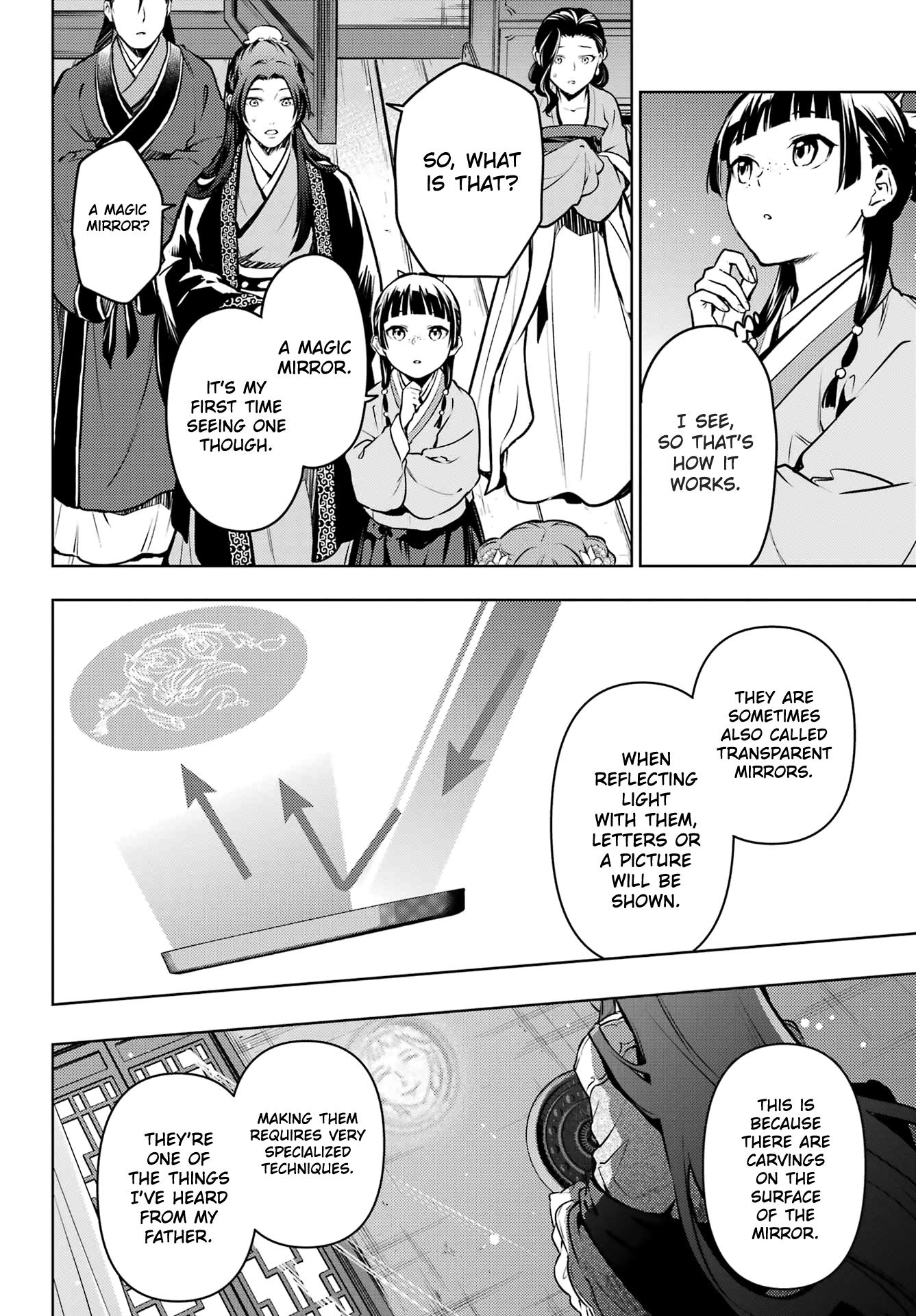 Read The Apothecary Diaries Fr Manga Online