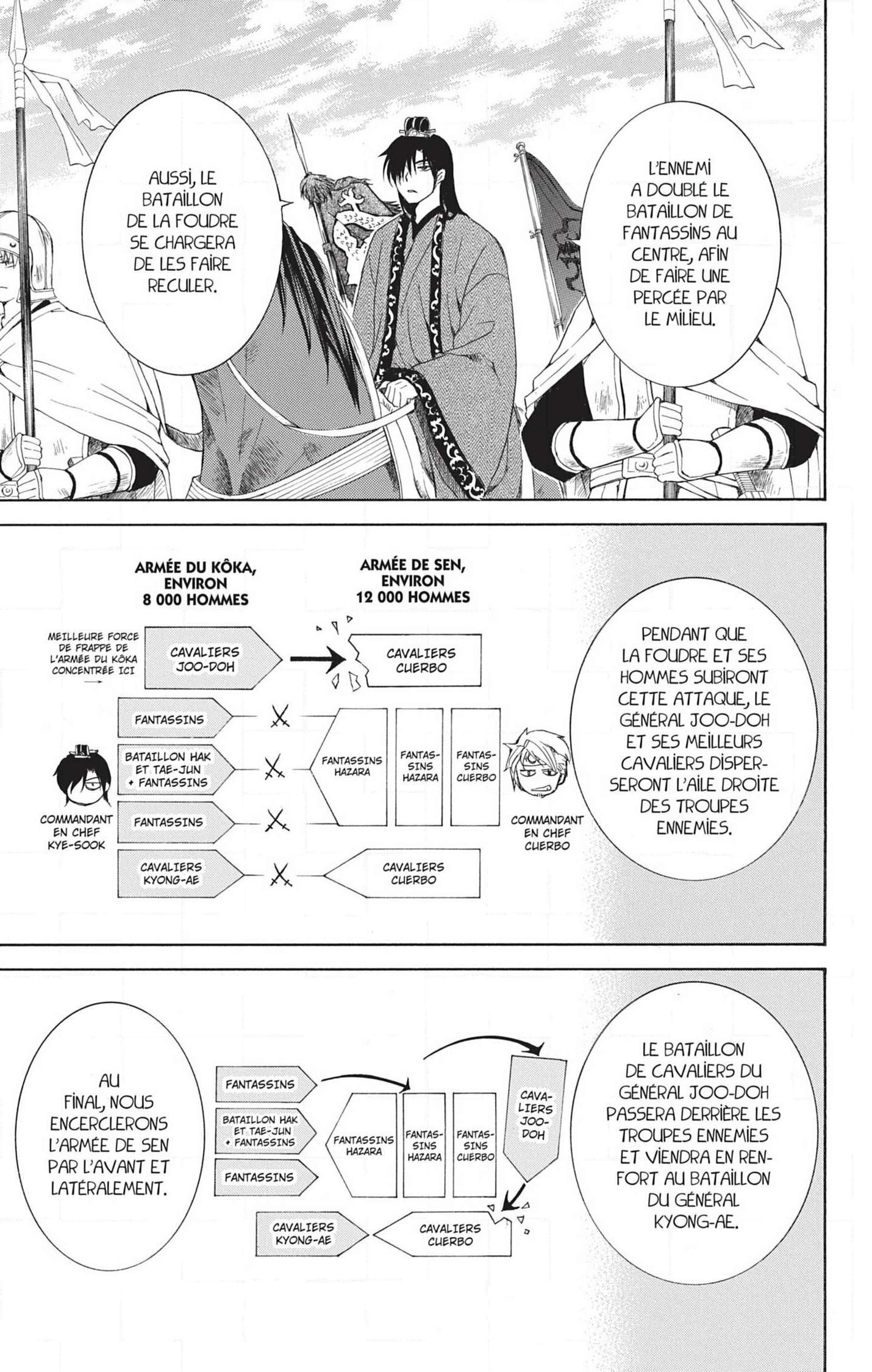 Read Yona of the Dawn Fr Manga Online